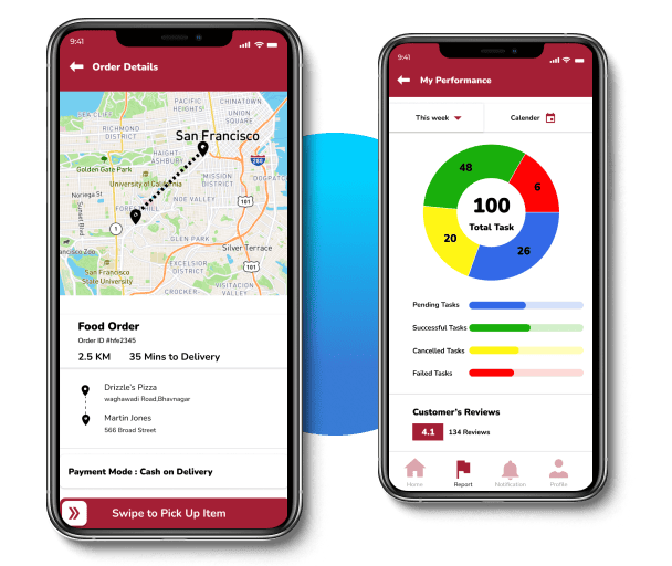 On Demand Food Delivery App development
