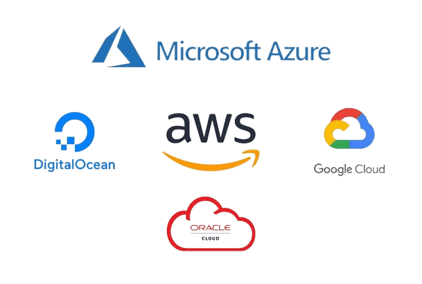AWS Azure GCP