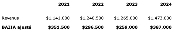 LaVitrine_Historique_11539_3