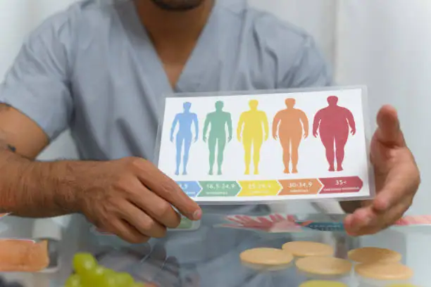 How to Get GLP 1 with Normal BMI? 2 BMI For men