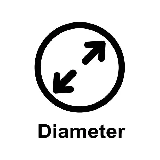 How do you Convert Diameter to Length? 3 istockphoto 2183207597 612x612 1