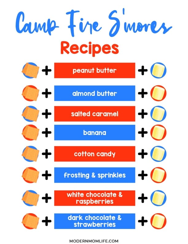 Smores recipe