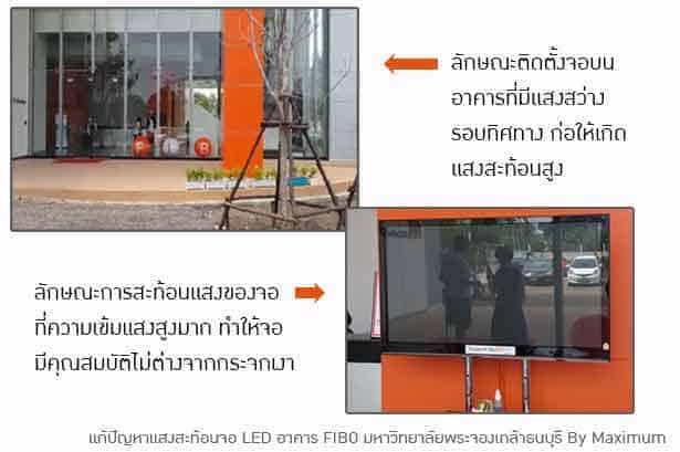 Anti-Reflection Film, แสงสะท้อนจอ LCD, แสงสะท้อนจอ LED
