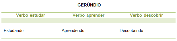 Gerúndio