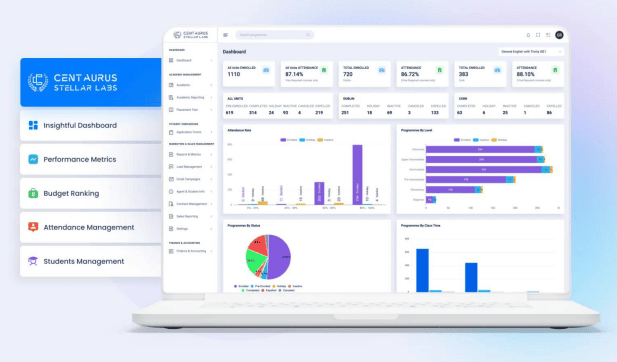 Parents and Student Portal – Stay Connected to Your Educational Journey