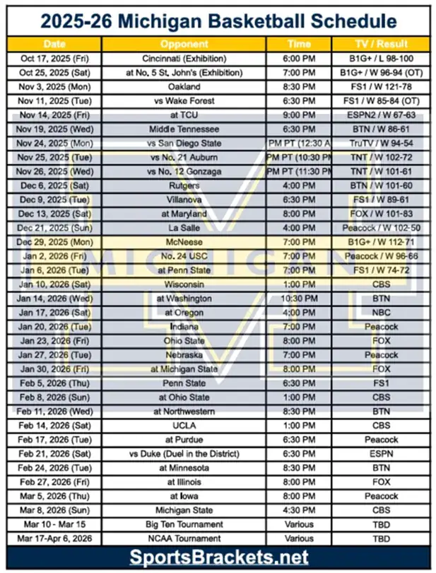 Printable 2025-26 Michigan Basketball Schedule