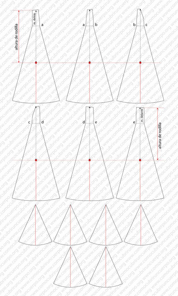 Cálculo del vuelo total del bajo en patrón de falda flamenca con nesgas