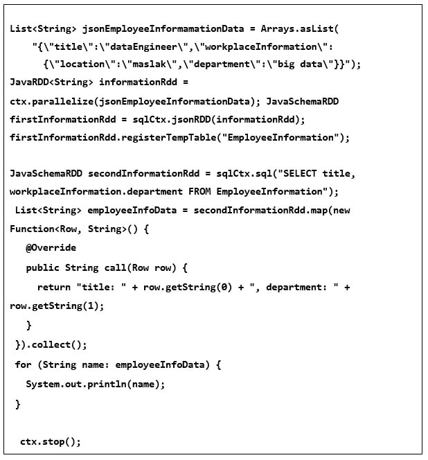 İç içe (nested) JSON verisiyle JavaRDD işleme kod örneği