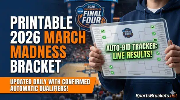 Printable 2026 March Madness Bracket: Live Auto-Bid Tracker & Placeholder – Sports Brackets