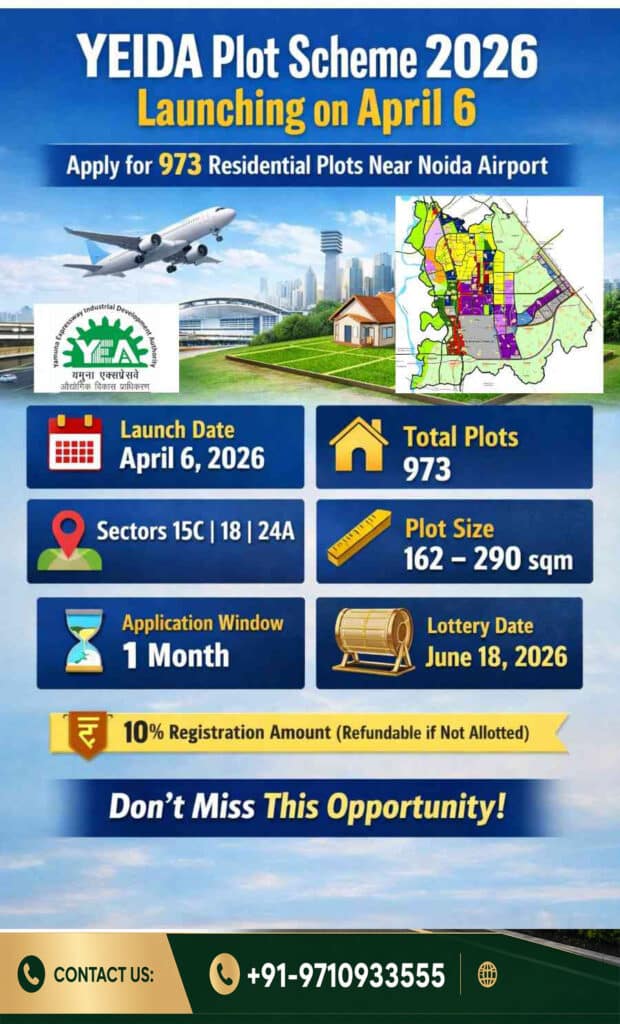Yeida housing plot scheme 2026 invest news launch