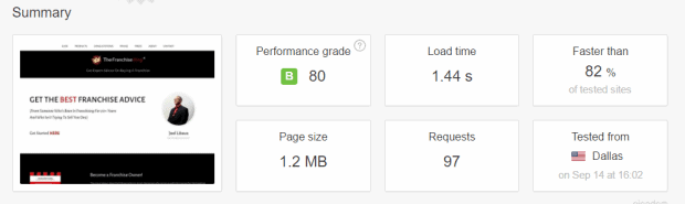 the franchise king website's speed ranking