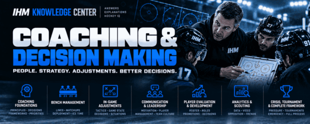 Coaching & Decision Making - Questions & Answers | IHM Knowledge Center