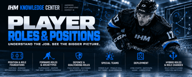 Player Roles & Positions - Questions & Answers | IHM Knowledge Center