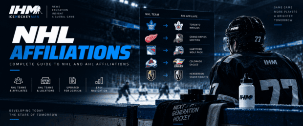 AHL Farm Teams and NHL Affiliations 2025/26 | IceHockeyMan