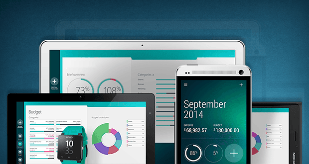 Average Salary of an Android Programmer in 2015