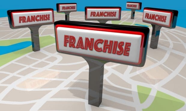 importance of a strong franchising model