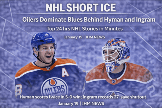IHM NHL SHORT ICE - Top Stories in Minutes January 19, 2026 | IHM News