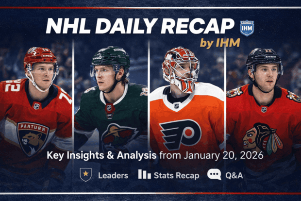 NHL Daily Recap | January 20, 2026 | IHM News