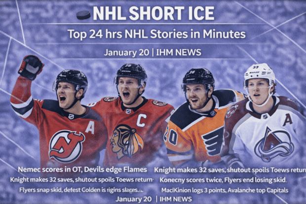 IHM NHL SHORT ICE - Top Stories in Minutes January 20, 2026 | IHM News