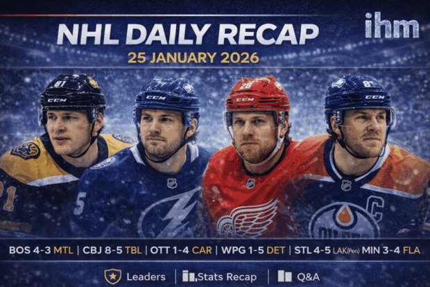 IHM NHL DAILY RECAP | 25 January 2026 | IHM News