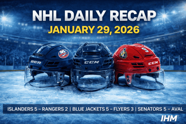 NHL Daily Recap | January 29, 2026 - Full Game Breakdown | IHM News