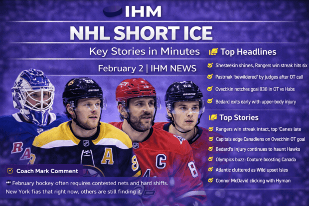 NHL SHORT ICE - Top Stories | February 2, 2026 | IHM News