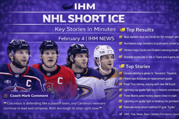 IHM NHL SHORT ICE - Top Stories | February 4, 2026 | IHM News