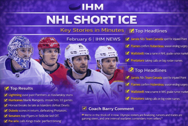NHL SHORT ICE - Top NHL Stories | February 6, 2026