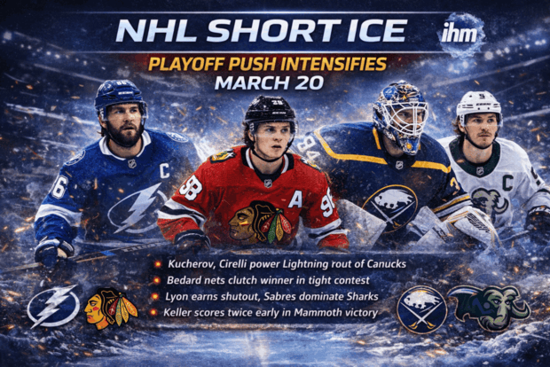 NHL SHORT ICE - Playoff Push Intensifies | IHM