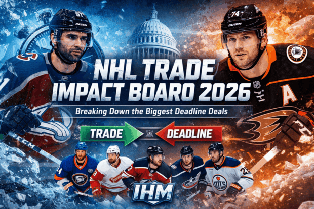 NHL Trade Impact Board 2026: IHM analysis of the biggest deadline deals