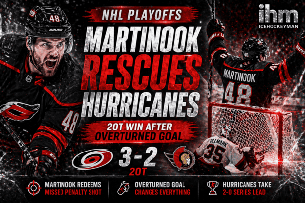 Martinook Wins in 2OT - Hurricanes Take 2-0 Lead | IHM
