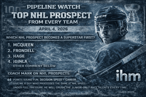 Top NHL Prospect From Every Team (Full Breakdown 2026) | IceHockeyMan