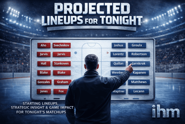 NHL Projected Lineups Apr 19-20 2026 | IHM