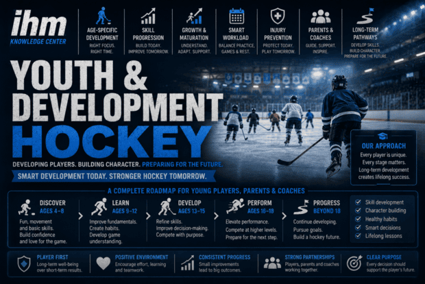 Youth & Development Hockey - Questions & Answers