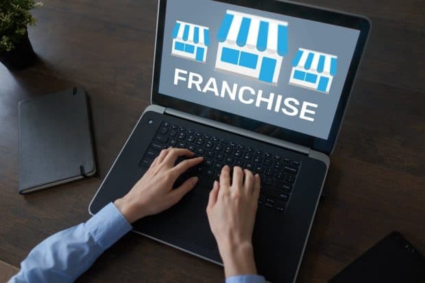 introduction to franchising