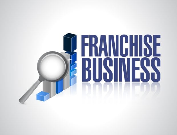 franchise business ownership is not for everyone