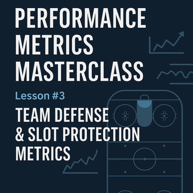 IHM Academy Performance Metrics Masterclass - Lesson 3