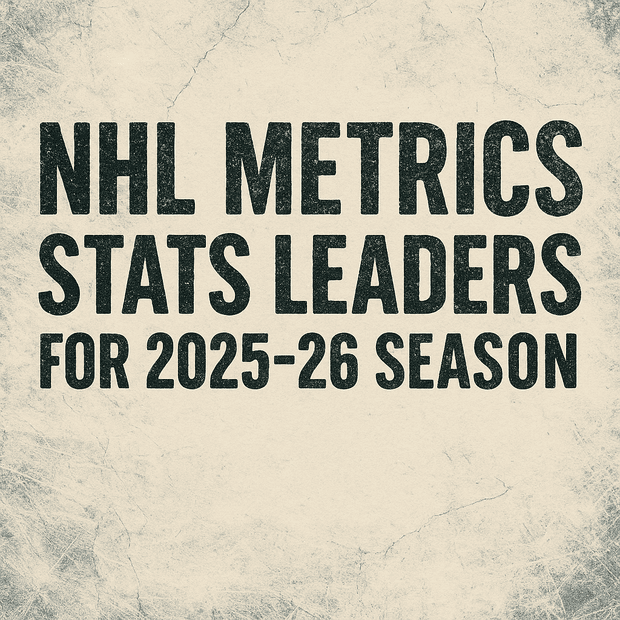 Performance Metrics Master Lessons | IHM Academy