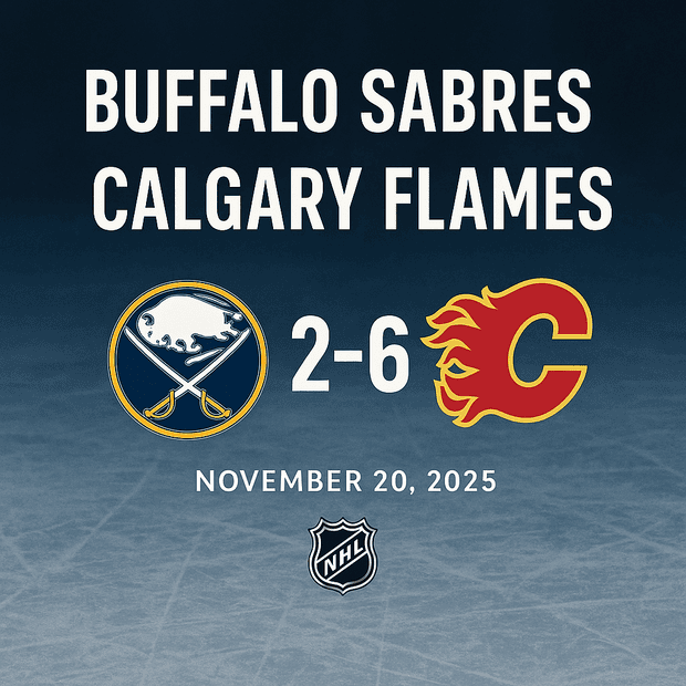 Buffalo Sabres 2-6 Calgary Flames - NHL Game Recap | IHM News