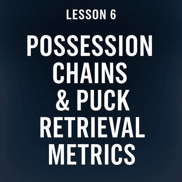 IHM Academy · Performance Metrics Masterclass - Lesson 5