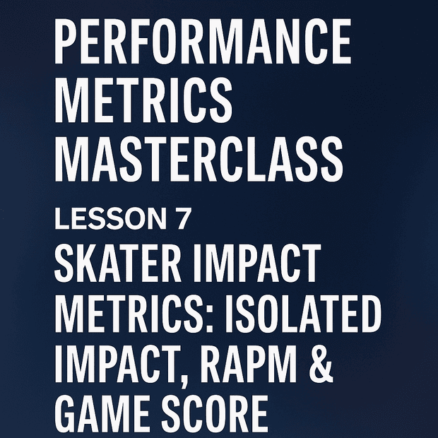 IHM Academy · Performance Metrics Masterclass - Lesson 7