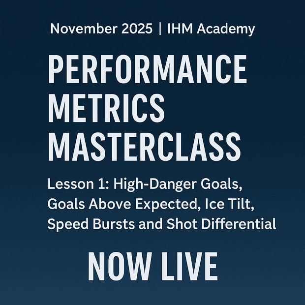 IHM Academy - Performance Metrics Masterclass • Lesson 1