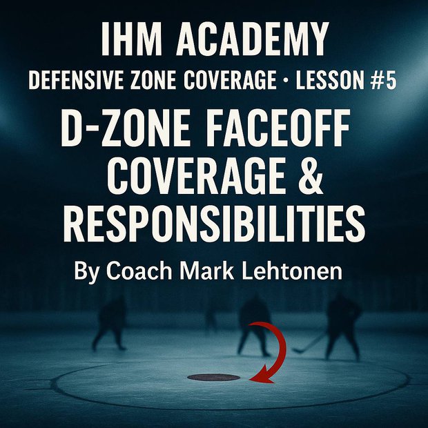 IHM Academy · Defensive Zone Coverage-Lesson 5