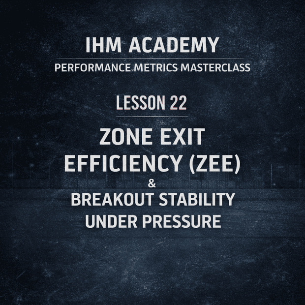 IHM Academy - Performance Metrics Masterclass - Lesson 22