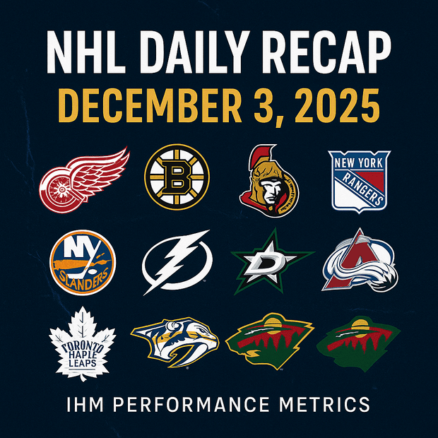 NHL Daily Recap - December 3, 2025 | IHM News