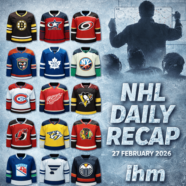 NHL Daily Recap Feb 27, 2026 | IHM