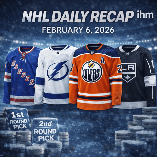 NHL Daily Recap | February 6, 2026 | IHM News