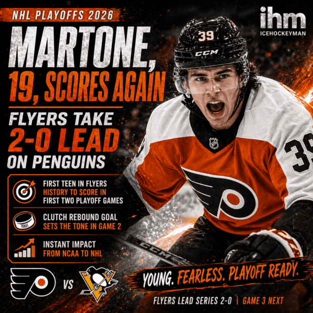 Martone Breakout - Flyers Take Control vs Penguins | IHM