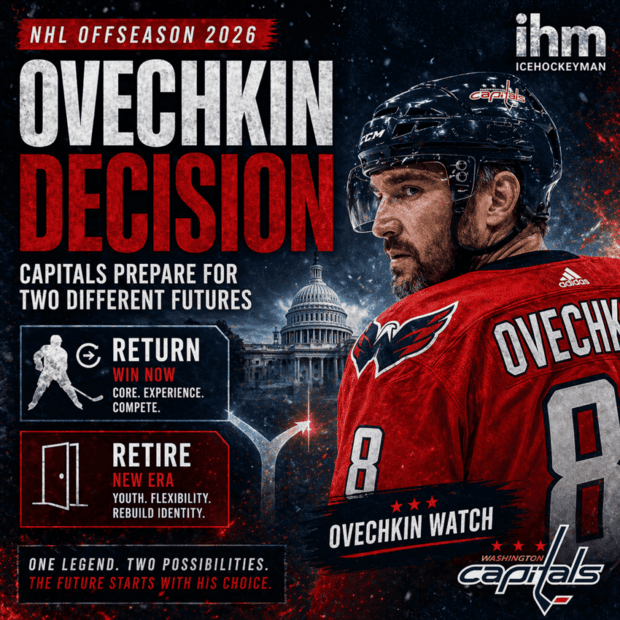 Ovechkin Decision - Capitals at a Crossroads | IHM