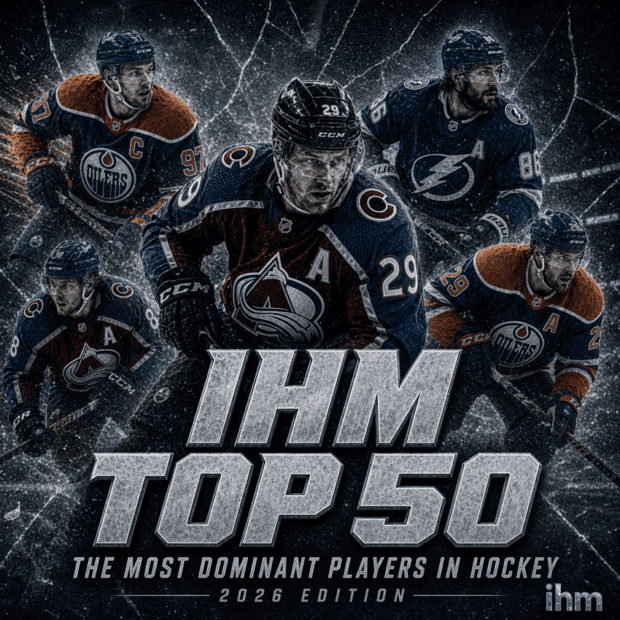 IHM TOP 50 - NHL Player Rankings 2026